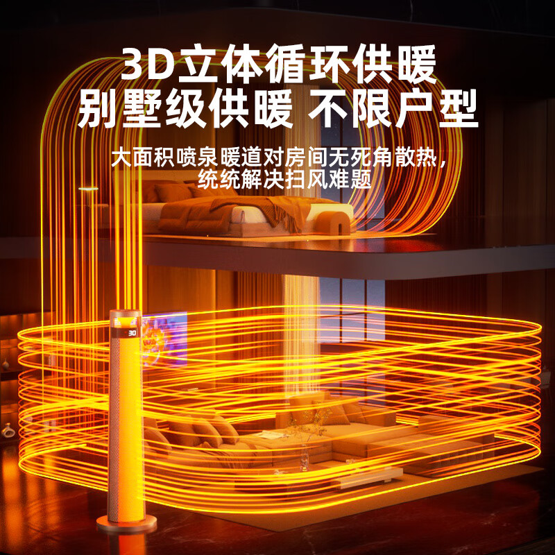 尚度【超级节能省电王·大面积50平方全屋速热】电热取暖器暖风机石墨烯电暖气浴室家用卧室静音小太阳 基础版丨ECO变频省电丨遥控器按键控制丨氛围灯 2025年新款丨升温快丨倾倒断电丨过热保护丨超安全