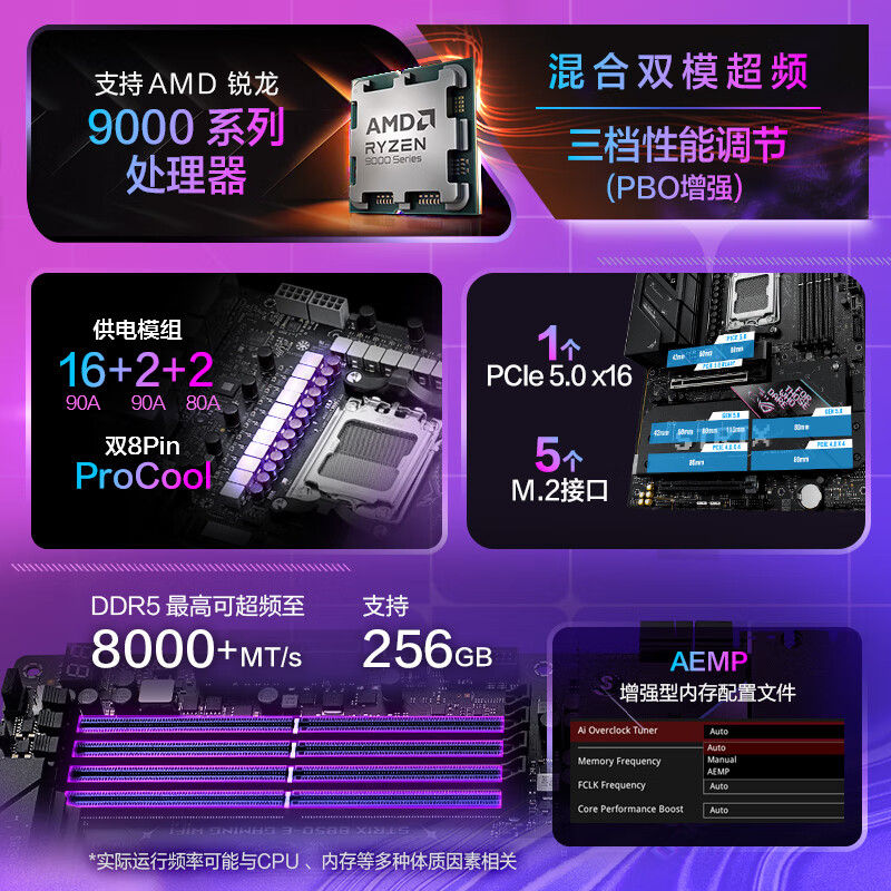 华硕 ROG STRIX B850-E GAMING WIFI 图 5