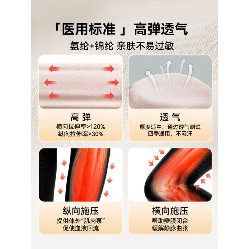 修正静脉曲张医用弹力袜治疗型压力袜裤护祙男女血栓医护夏季薄款 中筒露踝肤色I级 S