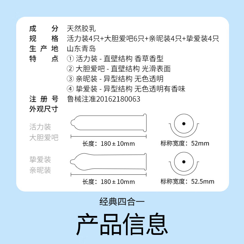 杜蕾斯（durex）避孕套超值组合 安全套男用超薄裸入久久套 两性用品套套 经典四合一18