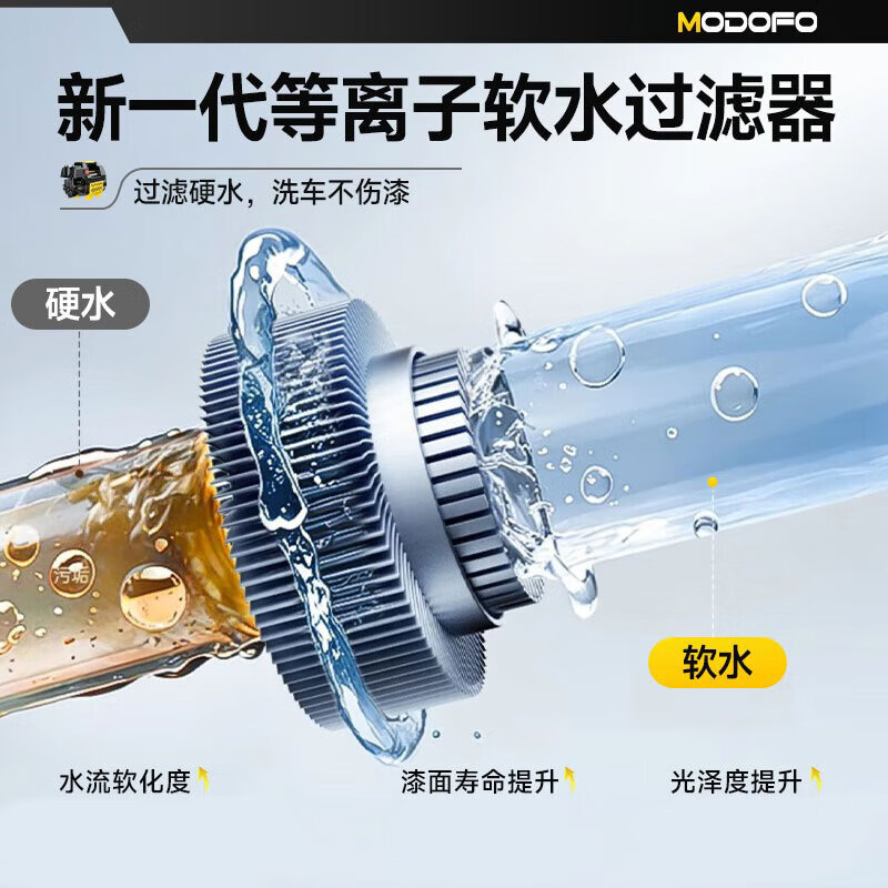 2026年洗车机怎么选不踩雷？实测这8款，省水省力还洗得超干净！-图片3