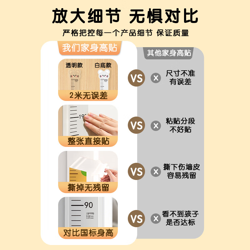 浪漫满屋儿童身高尺墙贴卡皮巴拉【白底款】