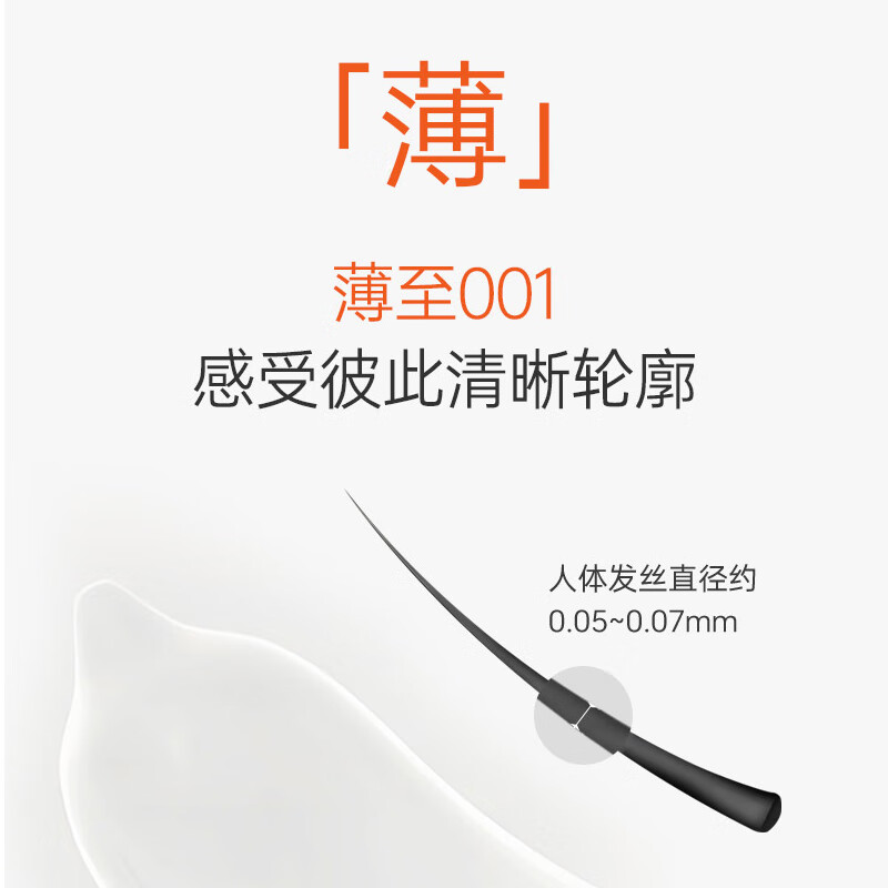 享久避孕套超薄持久水润润滑安全套套计生用品夫妻成人用品 【薄韧贴合】隐feel水性聚氨酯避孕套（3只装）