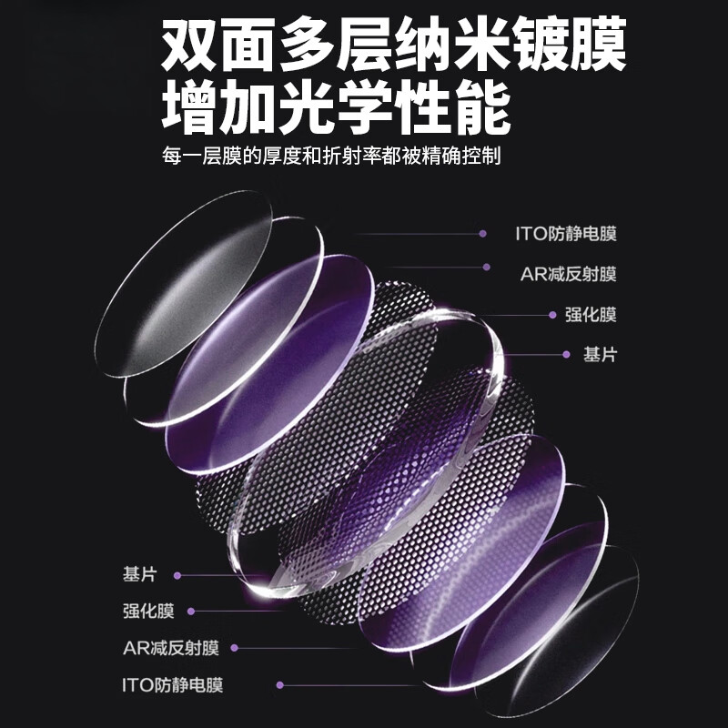 速纳特适配Insta360 ace/acepro2滤镜运动相机CPL偏振镜ND8/16/32减光镜滤镜套装UV保护镜360ace pro配件 cpl+nd8/16/32滤镜套装