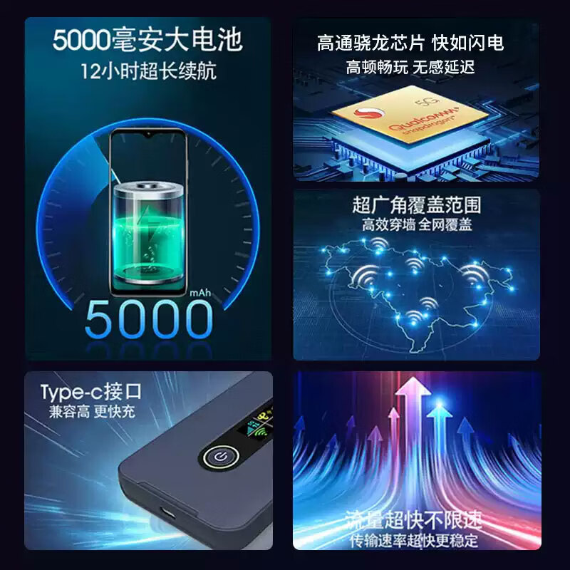 怀光长纵2025款5g随身wifi6双频双模【高通模组】移动wifi免插卡无线网卡无线wifi移动路由器5g高速流量 MF650 高通骁龙X55芯片