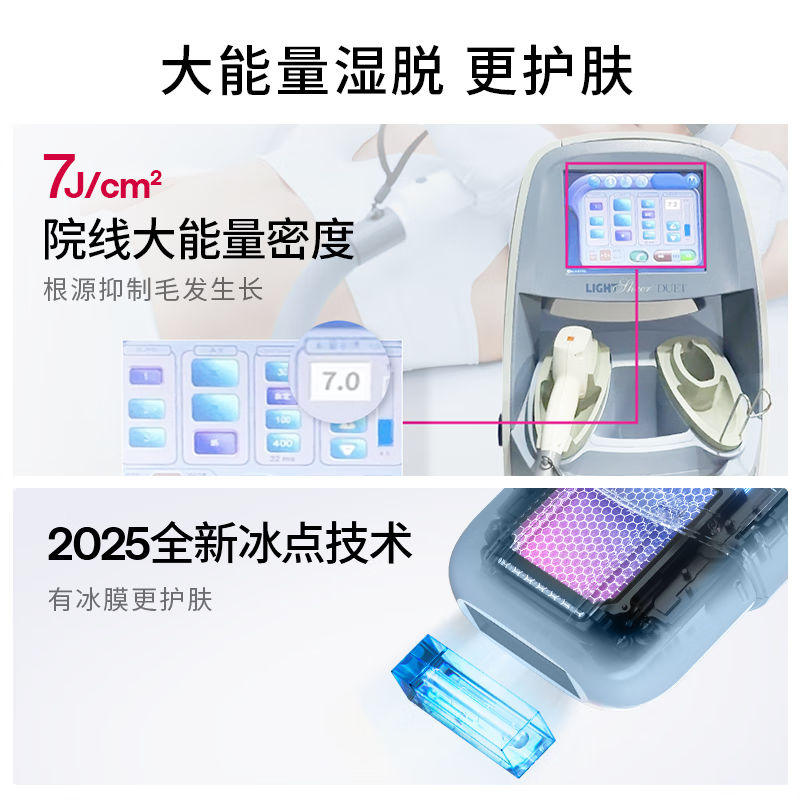 Ulike ME【湿脱不加价】国家补贴15%蓝宝石冰点脱毛仪女生全身大学生送女友生日礼物