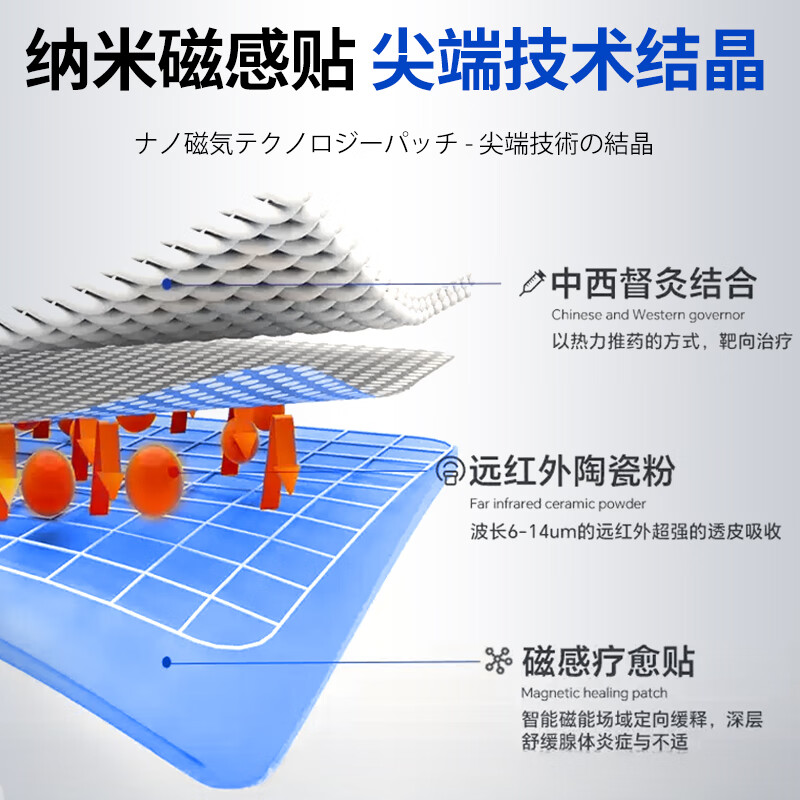安藤制药前列腺专用贴男性慢性前列腺炎尿频尿急增生消肿日本远红外理疗贴 5盒装【重度前列腺炎最佳选择】