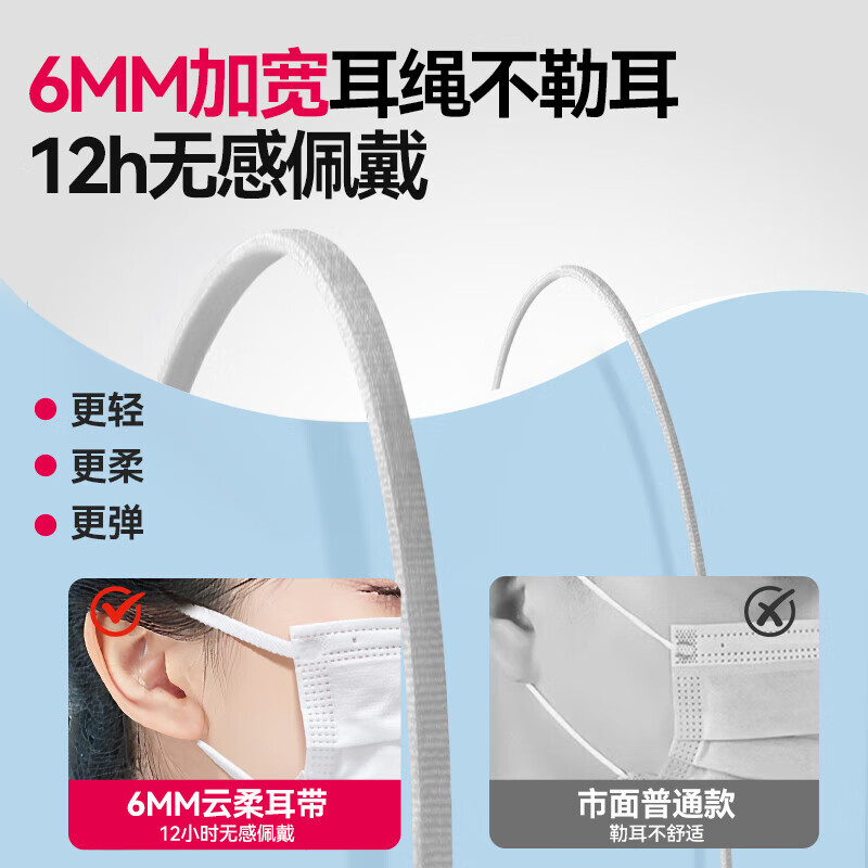 XAXR【6MM泡泡纱】灭菌级医用外科口罩独立包装男女一次医用口罩 白50只【可供医务人员佩戴】泡泡纱耳-舒适不勒耳