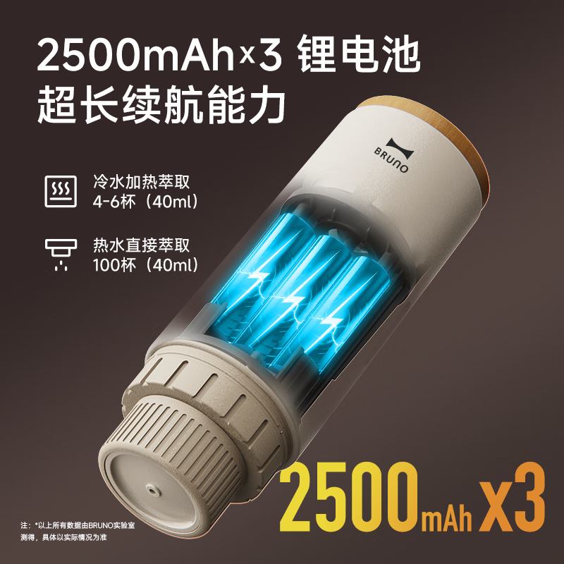 BRUNO便携咖啡机半自动意式胶囊咖啡机家用小型迷你一人户外便携式胶囊机咖啡自由办公室礼物山姆 无线便携 | 胶囊咖啡粉两用 | 冷热双萃取