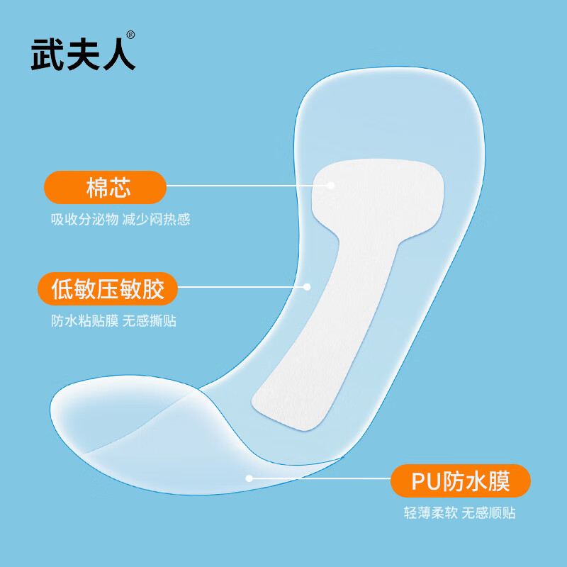 武夫人游泳私密防水贴防护防止感染神器泡温泉洗澡保护女性私处用 私密防水贴5贴+剖腹产创口无菌敷贴1盒