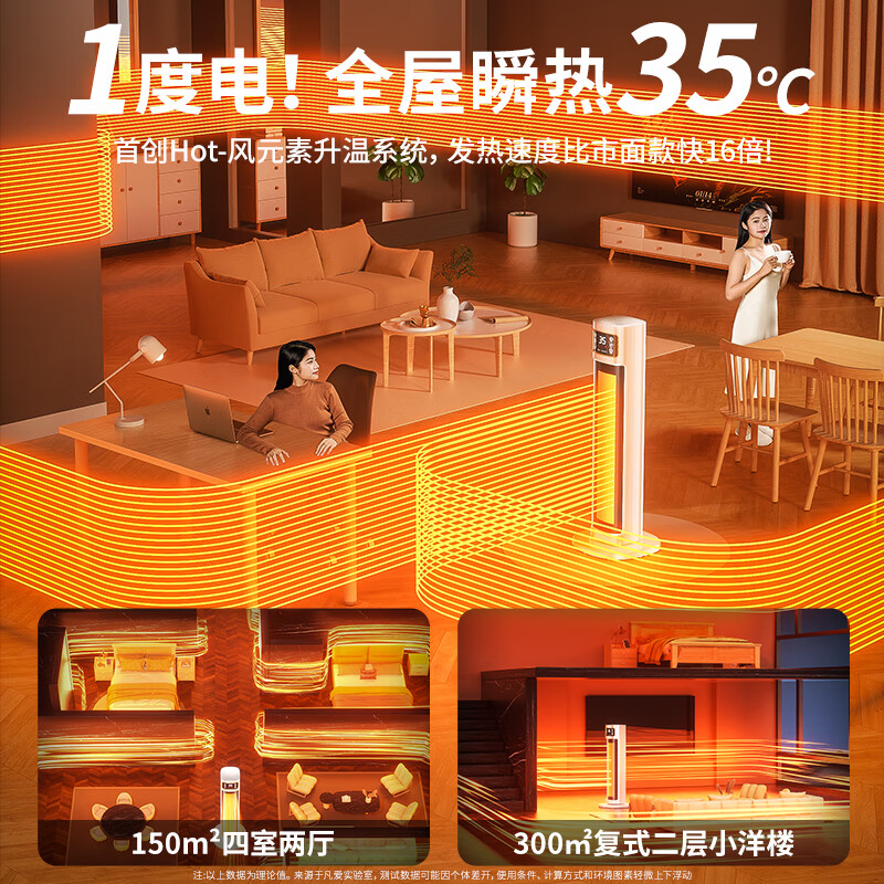 尚度【超级省电王节能丨全屋速热】电热取暖器暖风机石墨烯电暖气浴室家用大面积50平方卧室静音小太阳 机械常规版丨石墨烯双核速热丨过热保护监测丨倾倒断电 2025新款丨升温快丨超省电丨很安全
