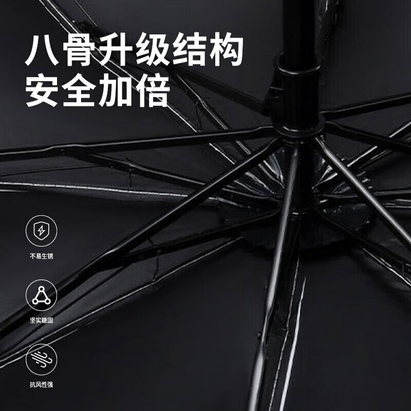 巨晶雨伞加大全自动雨伞男女学生折叠收缩大号加固加厚结实抗风防晒 手动雨伞 【米白色】晴雨两用 只换不修 晴雨伞