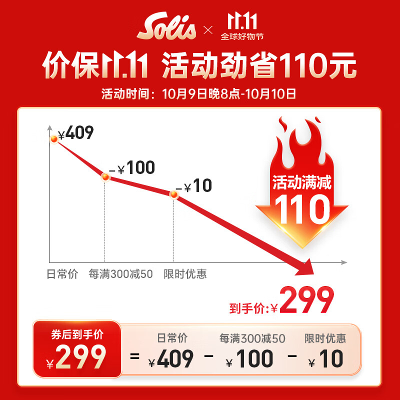 索利斯(Solis)电吹风家用大功率负离子护发不伤发风筒理发店冷热风发廊专用MG258i 珍珠黑