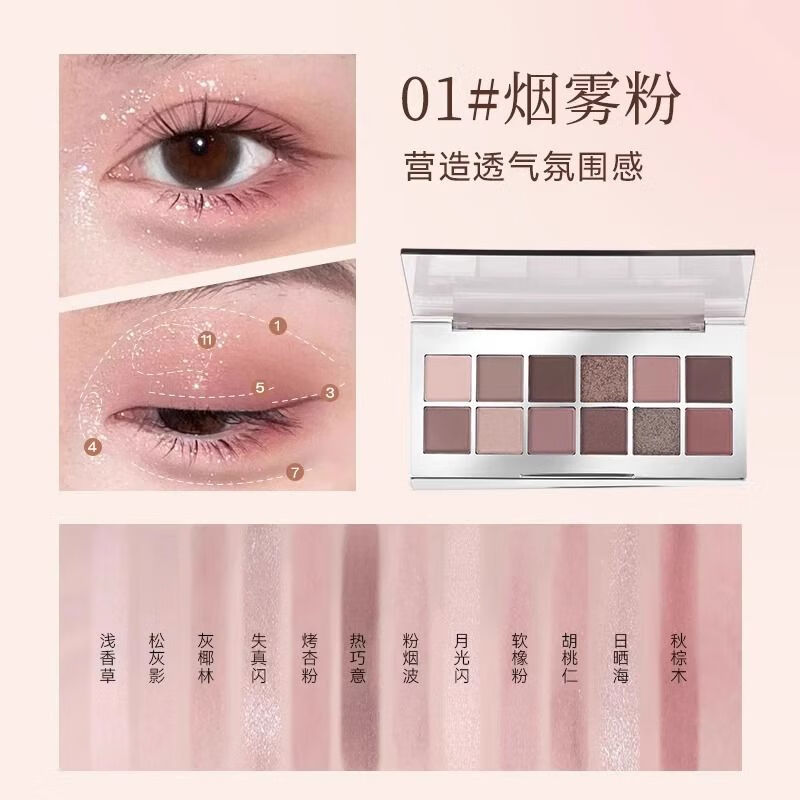 眼影盘2025新款日常淡妆大地色眼影腮红修容高光一体女化妆师专用 01烟雾粉色日常百搭