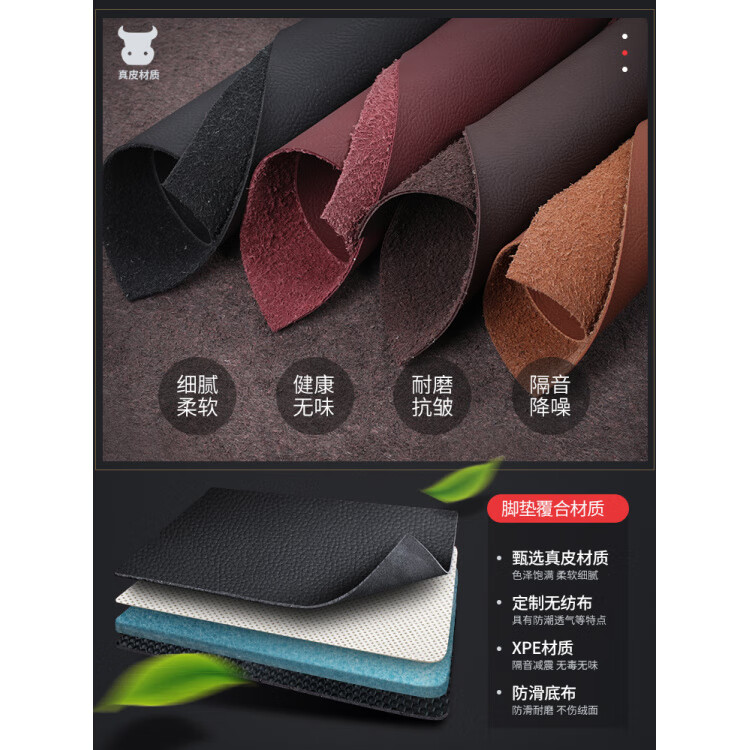 工马专用于乐道蔚来L60/L90专车专用真皮定制全包围汽车脚垫 【单层】黑色 乐道L60【2024款】