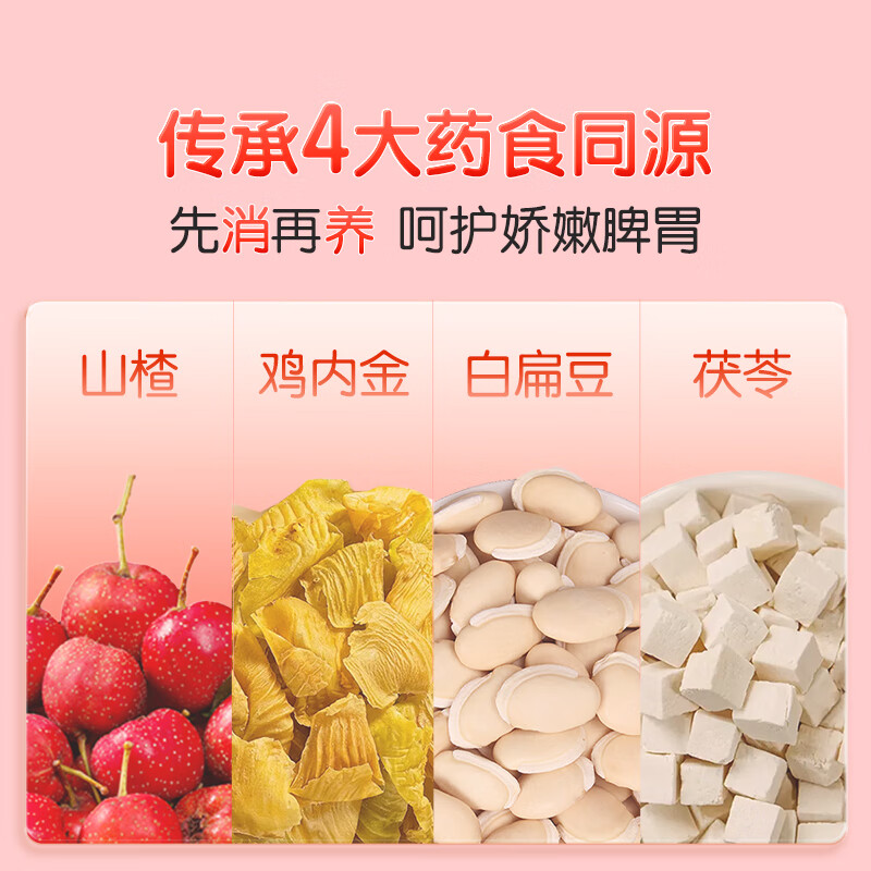 图 7
