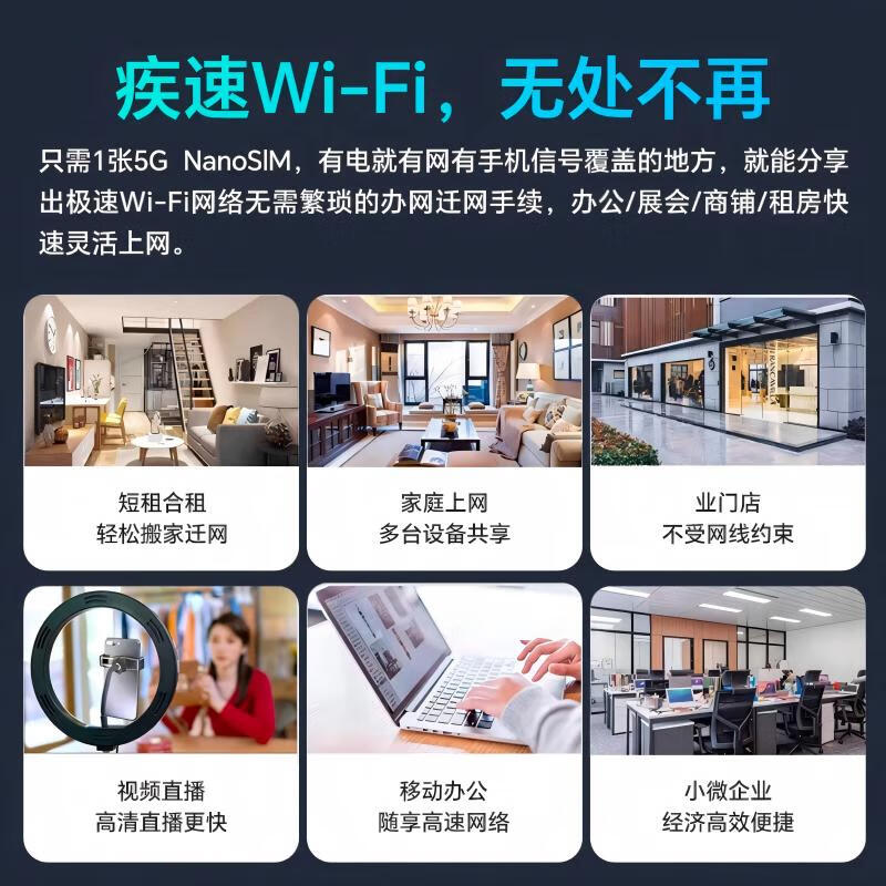 联想官方正品R1 随身无线WiFi6移动CPE免拉网线路由器 2025款全国通用插卡版穿墙王 支持5G/4G电脑设备 【臻享版】+月享1500G/月包
