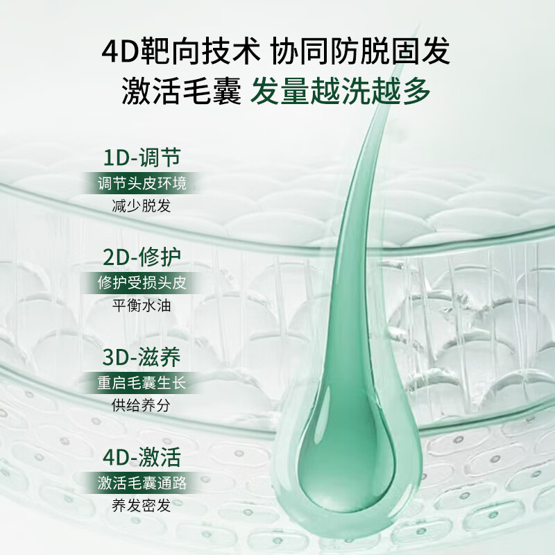 索芙特防脱固发洗发水强韧发根减少掉发何首乌洗发水侧柏叶控油洗发液 防脱固发洗发水 500g*1瓶