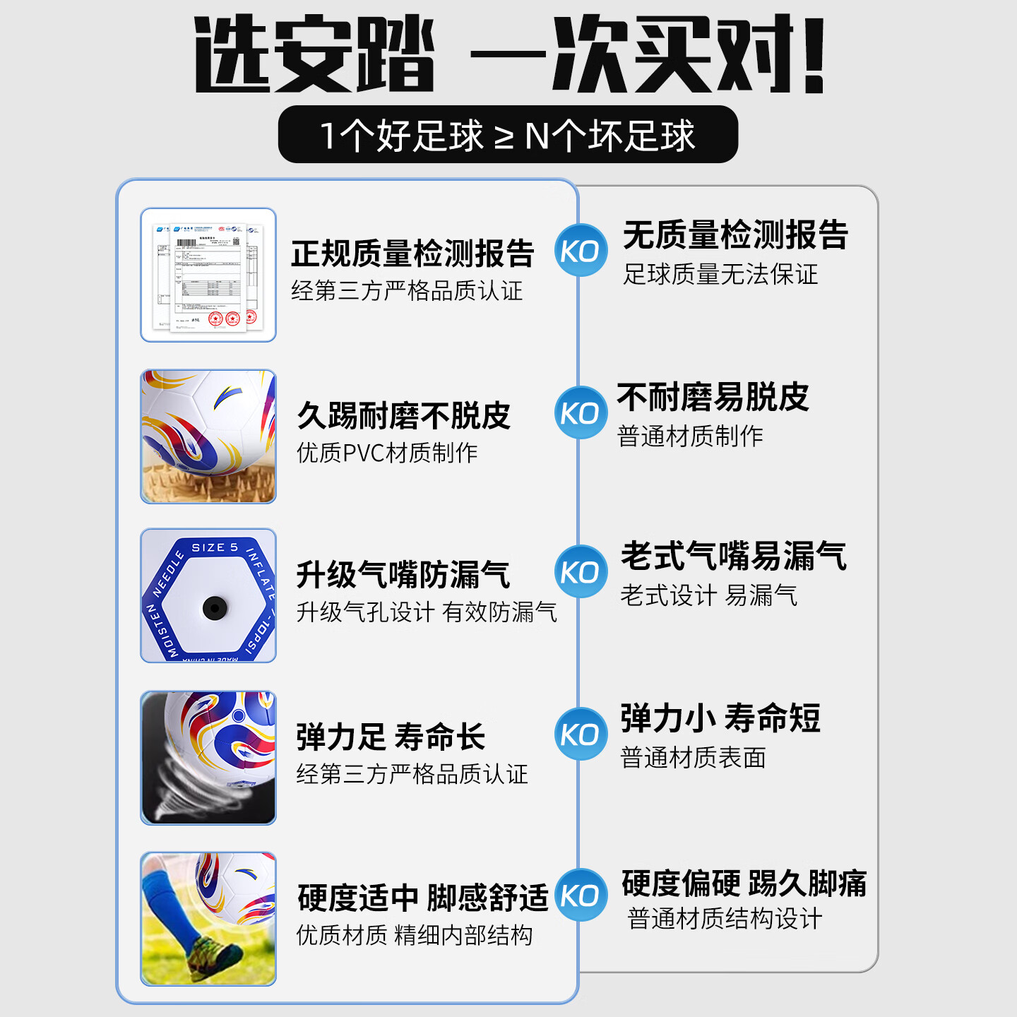 安踏足球儿童比赛专用成人标准训练专业5号球生日礼物小学生室外男生 5号/经典橙白