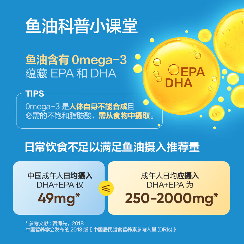 白云山鱼油 深海鱼油软胶囊 维持血脂健康水平omega-3鱼肝油中老年成人 【蓝帽认证】180粒