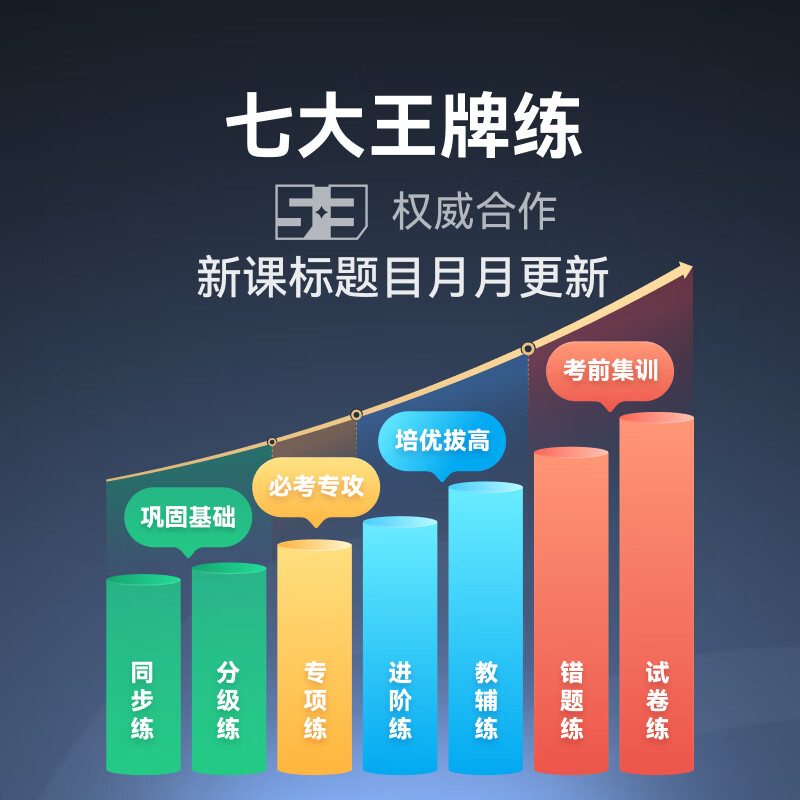 学习机排名前十品牌,这10款智能辅导、互动学习效果好,提升学习效率-图片1