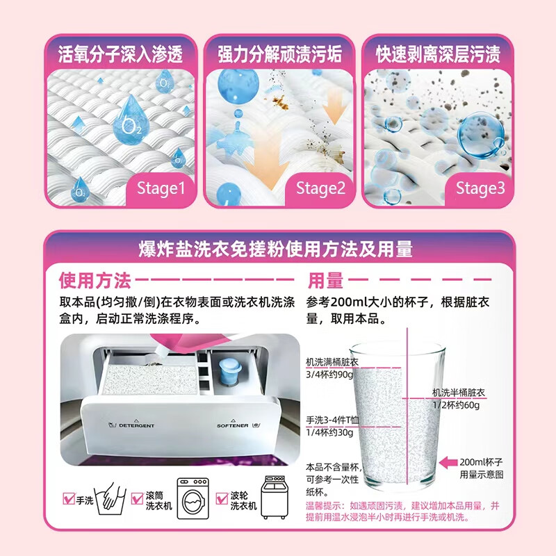 时尚优家冷水爆炸盐除菌去渍去黄漂白校服净彩色白衣服手洗持久留香洗衣粉 玫瑰香型冷水适用型1.5kg*2桶