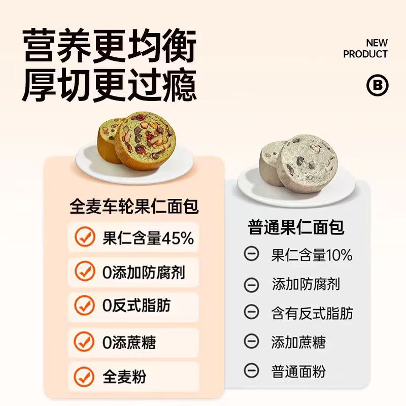 碧翠园全麦面包欧包低脂肪早餐粗粮代餐健身混合口味车轮面包