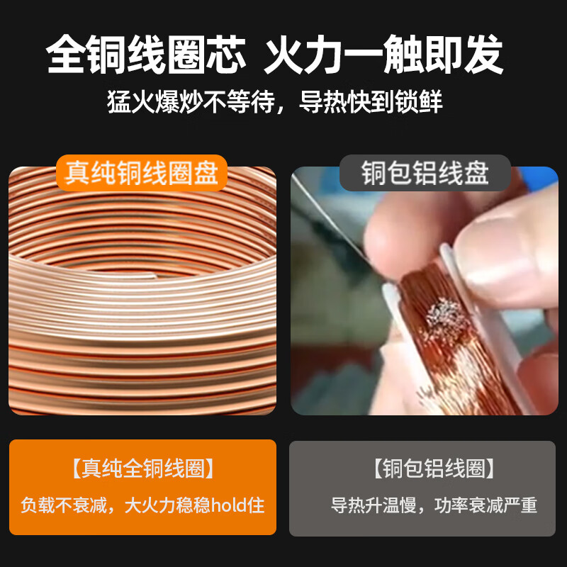2026年大锅灶十大品牌排行榜出炉：这10款加热快、节能高效，厨房必备-图片4