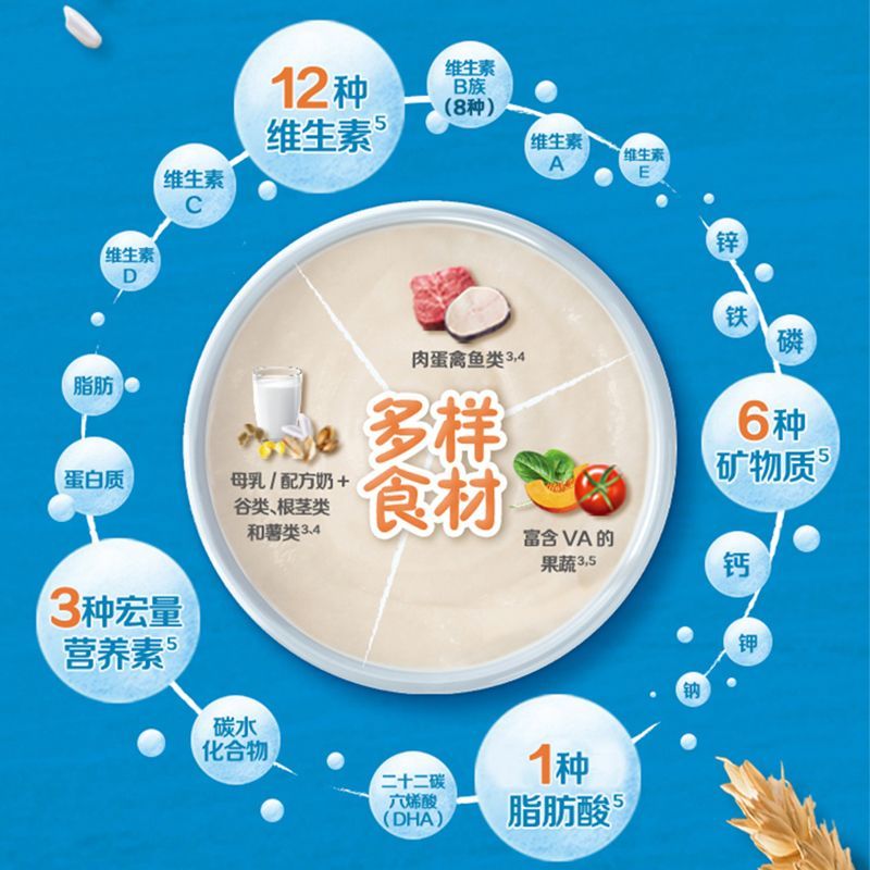 嘉宝3罐 嘉宝米粉1阶原味高铁锌钙婴幼儿2宝宝辅食6个月米糊混合谷物 3罐送英氏米饼 口味选这里（原味或胡萝卜）3罐
