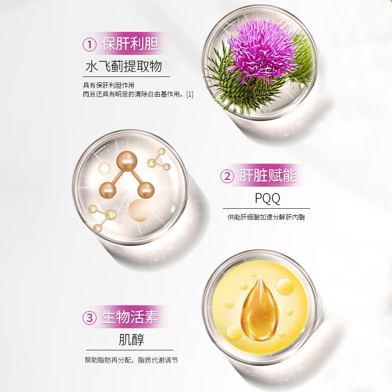 WTNSLT美国进口水飞蓟肌醇PQQ护肝片熬夜解酒养肝净肝排毒肌醇护肝胶囊 【周期巩固】护肝3瓶装