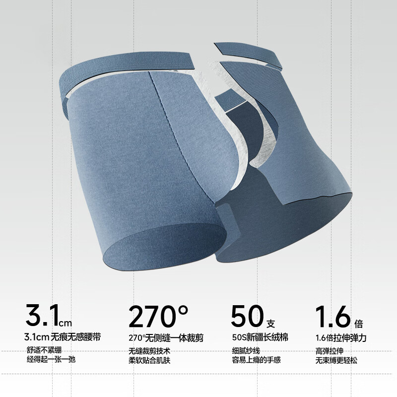 猫人(MiiOW)男士内裤男纯棉抑菌裆四角裤宽松透气大码男生短裤裤衩 深灰+浅灰+天蓝 2XL