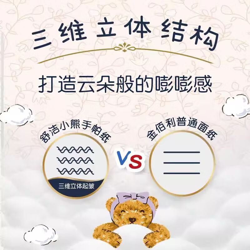 舒洁（Kleenex）小熊印花抽纸80抽家用抽纸餐巾纸擦手纸餐巾纸大包抽纸实惠装 小熊印花抽纸 3层 80抽*4包