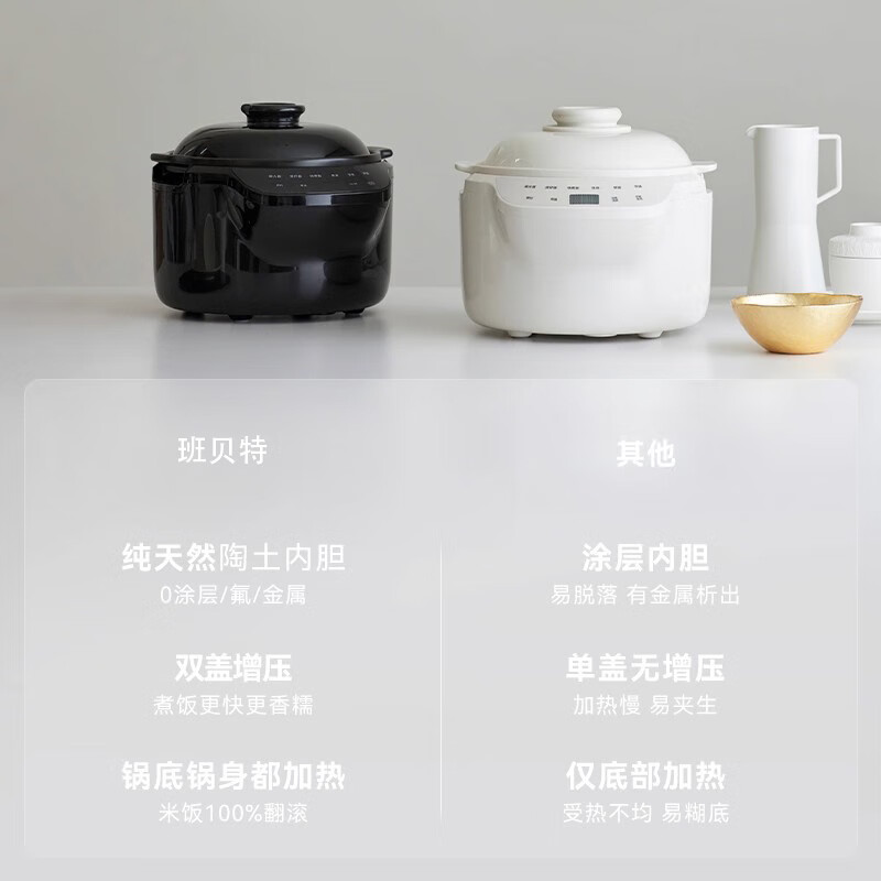 班贝特陶瓷微压电饭煲0涂层全陶瓷家用3L电饭煲2-5人 陶白色（2-5人） 3L