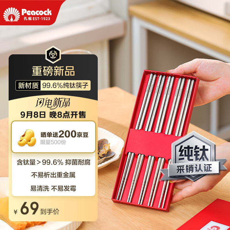 ��ȸ��Peacock���������޶���99.6%���ѿ��� �����־��Ѳ;� ���� 5˫�������װ