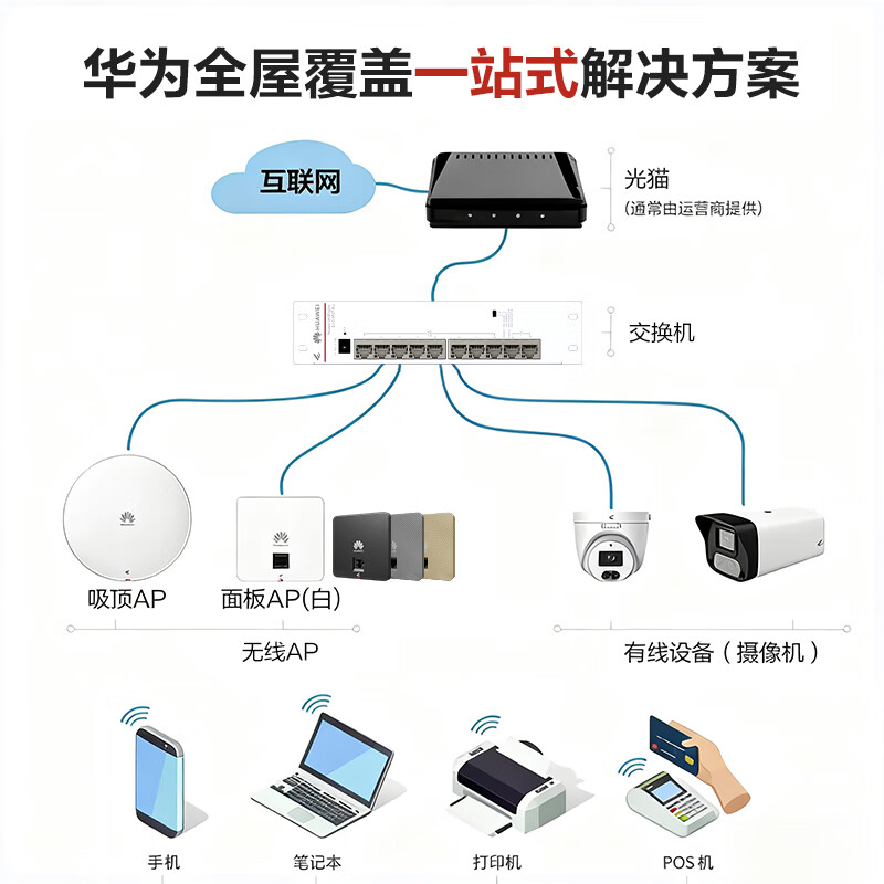2026年交换机哪个品牌最好？这7款性能强劲、稳定性高，值得你投资的网络设备，赶快来了解一下-图片1