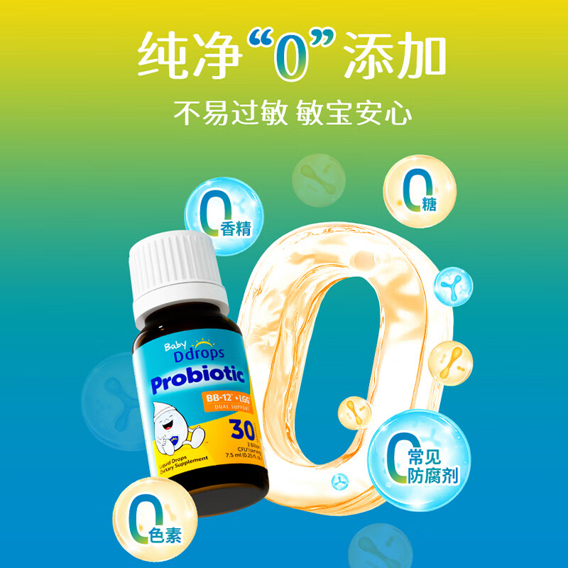 图 7