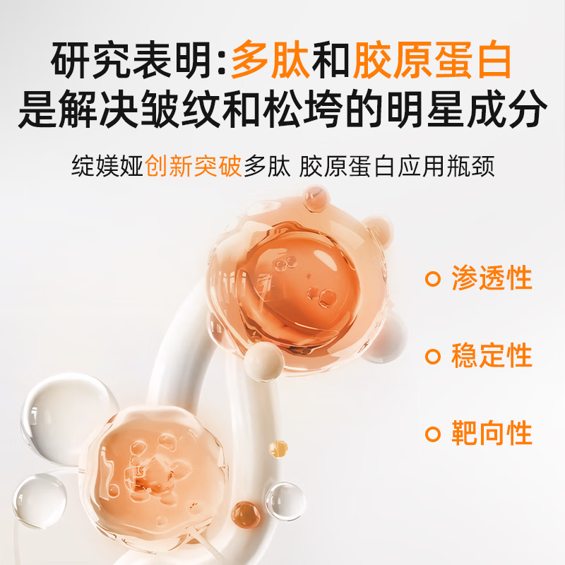 绽媄娅【临期27年11月】贴骨Pro面霜2.0抗皱紧致淡化细纹 保湿乳液面霜 贴骨Pro面霜50g+30g+3片贴骨面膜