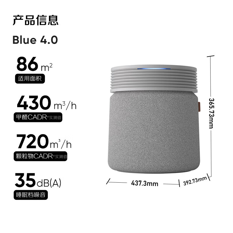 Blueair空气净化器除甲醛新房家用卧室除烟味异味净化机吸猫毛高端家电 Blue 4.0全新旗舰款 拂晓灰