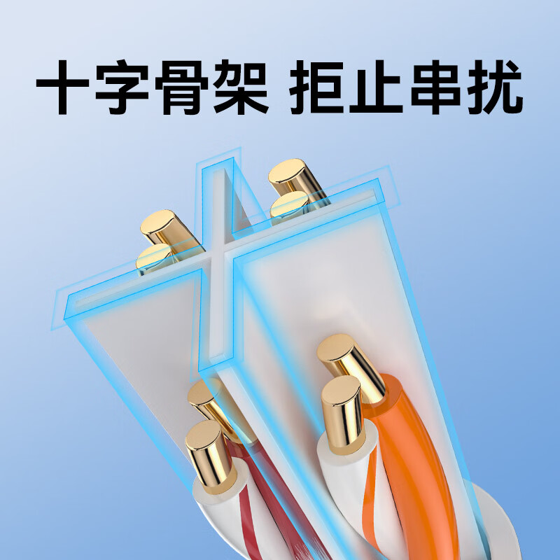 长飞YOFC丨iFibre超六类非屏蔽网线万兆高速网络跳线 八芯双绞成品网线电脑宽带工程家用监控宿舍网线 白色 305米