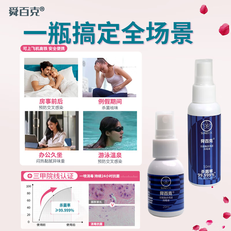 舜百克【长效24H】女性私处护理喷雾剂阴道抑菌止痒私密外阴部异味瘙痒 试用装20ml【5月生物护理体验月】