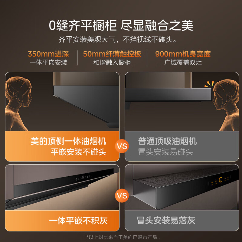 美的（Midea）【蒸汽洗AK7PRO】抽吸排油烟机家用28风量大吸力国家补贴顶侧一体自清洁高温蒸汽洗吸脱排烟机