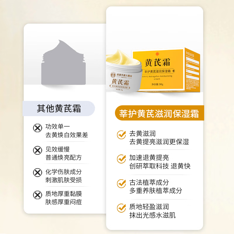 莘护药业香港莘护大药房黄芪滋润保湿霜50g 面霜女秋冬暗沉肌肤护肤品 五瓶装