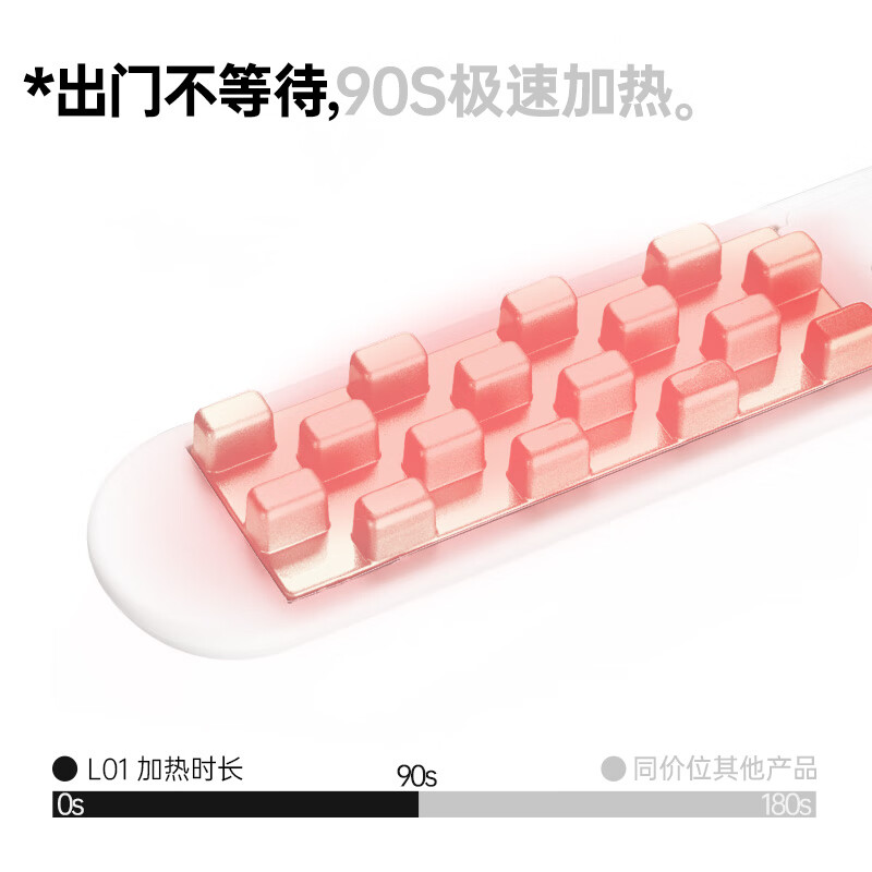 FIFN玉米夹蓬松夹板男士垫发根精油涂层不伤发高颅顶小型便携宿舍可用 L01+发胶套装