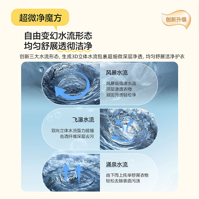 统帅（Leader）海尔出品 悦己波轮洗衣机 全自动家用6公斤儿童迷你小型 京东自营以旧换新家电补贴XQBL60-M20D0
