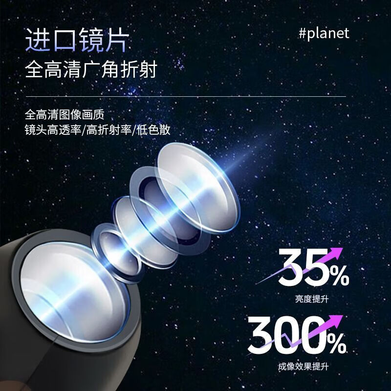 智能星球投影灯网红爆款星空灯月球灯卧室创意LED小夜灯Logo投影灯网红背景灯 投影灯1个+【随机1个星球】 图 3