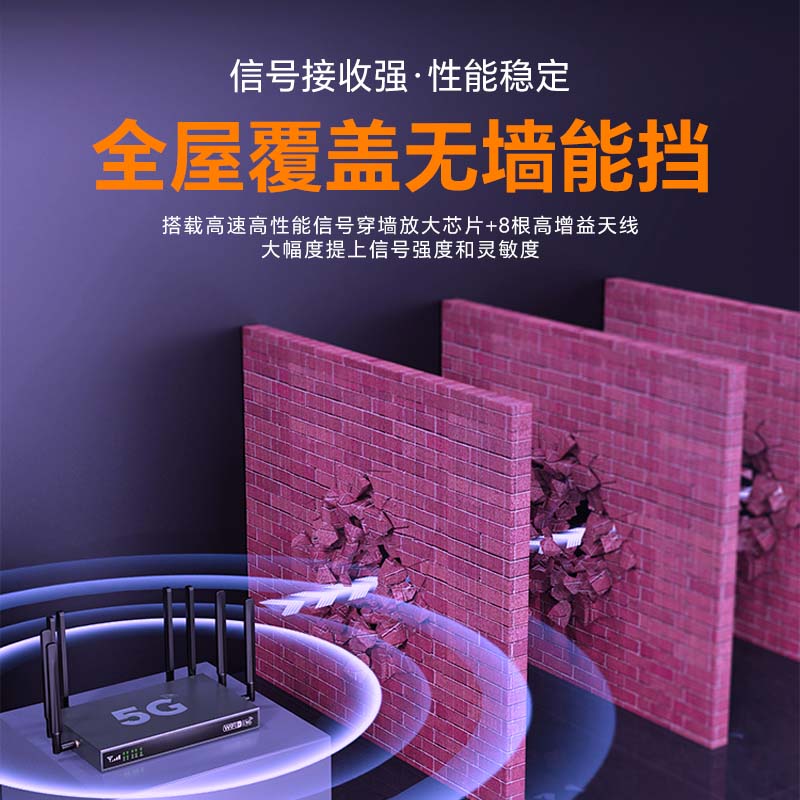 圣凡杜5g随身wifi6可插卡移动无线cpe路由器千兆双频信号增强2025款无限流量企业穿墙王电竞办公十大排名 【插卡升级版】千兆双频WiFi6  外置8天线