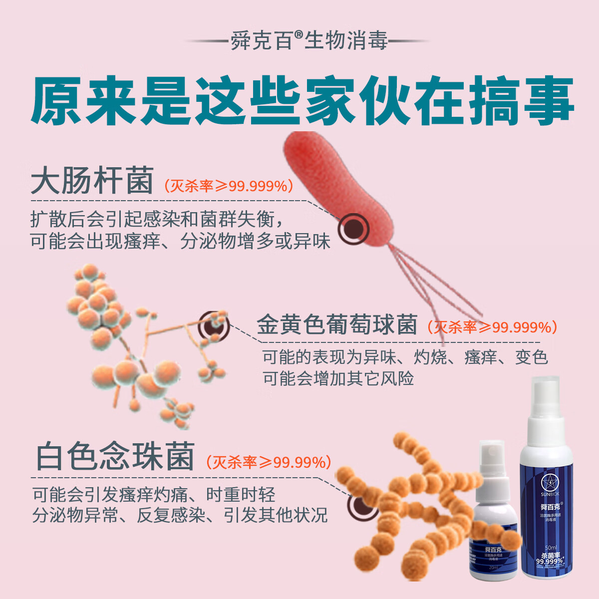 舜百克【长效24H】女性私处护理喷雾剂阴道抑菌止痒私密外阴部异味瘙痒 试用装20ml【5月生物护理体验月】