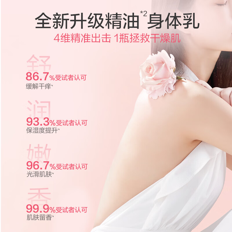 阿道夫身体乳500ml女士精油香护理幽香润肤乳 滋润保湿持久留香体护肤露 幽香舒体润肤乳500ml