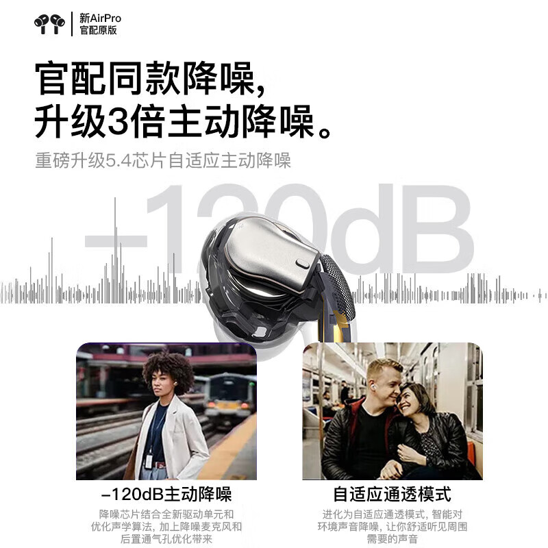 华强北爆款蓝牙耳机无线华强北主动降噪五代2025新款顶配Pro2真无线主动降噪 【巅峰版Pro2代】-智能降噪个性化空间音频 爆款顶配