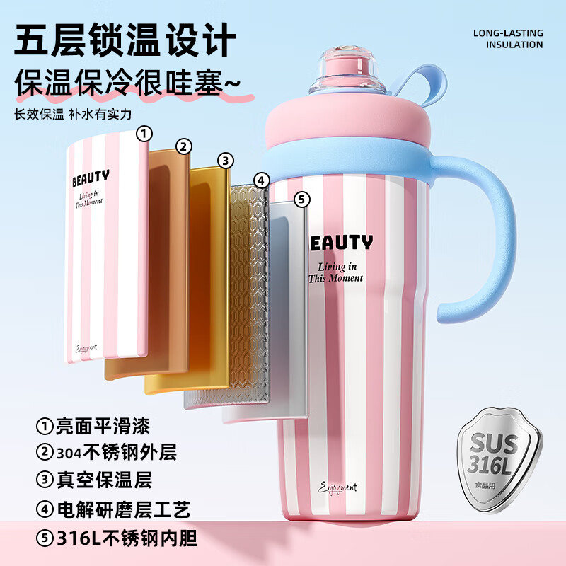 小茶日记清晰多巴胺巨无霸吸管大号大容量冰霸保温杯外出车载便携 车载吸管杯【冰椰蓝750ML】
